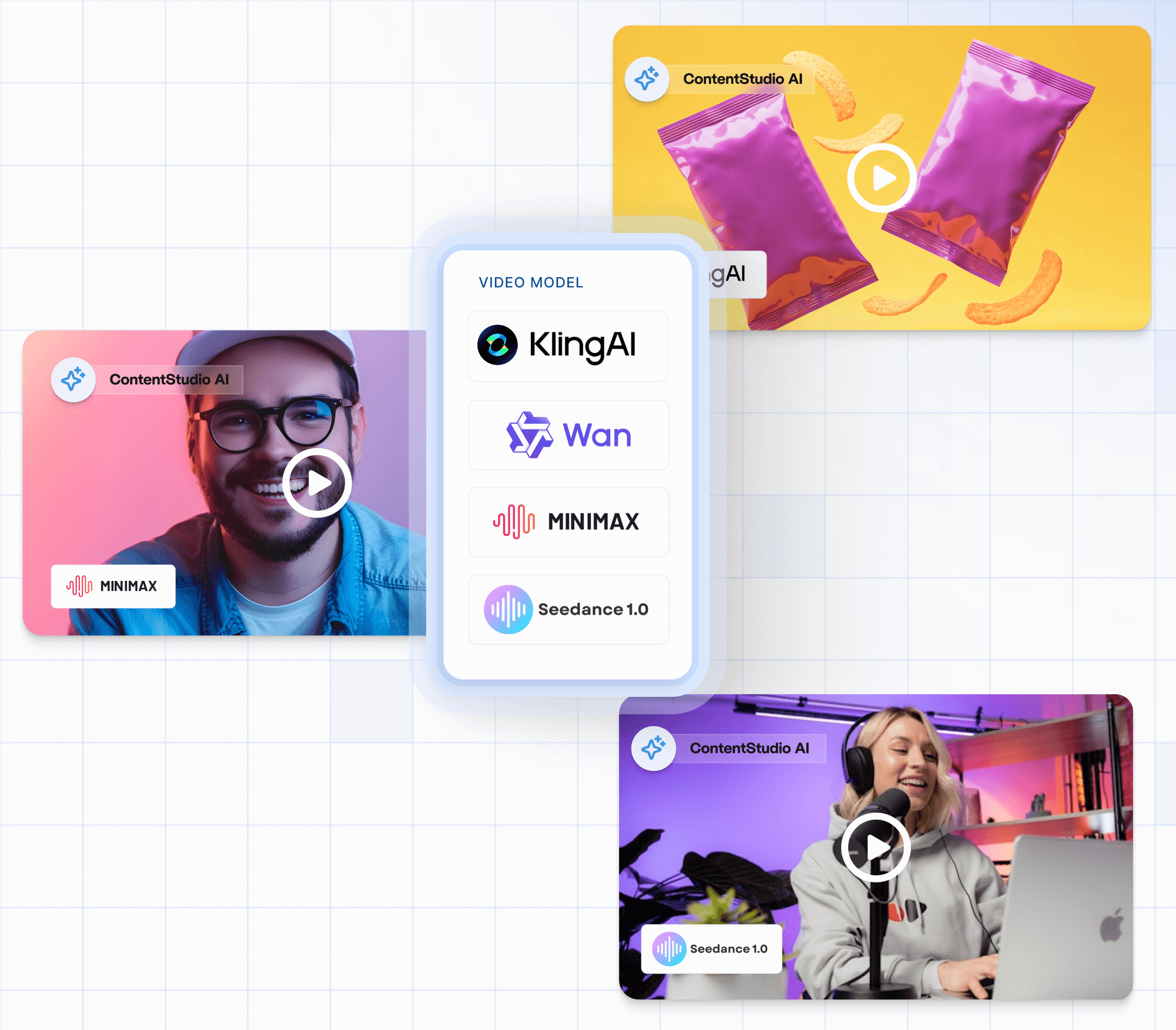 Create competitive videos with premium AI models