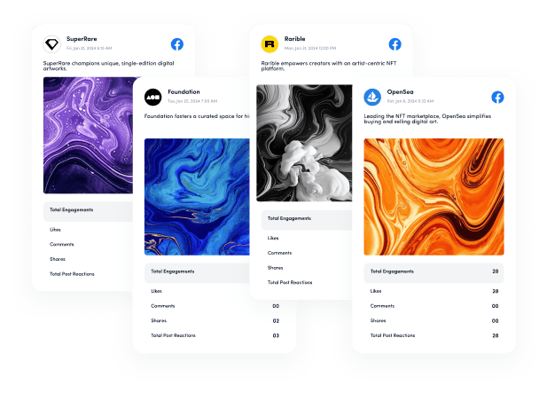 Competitor analytics