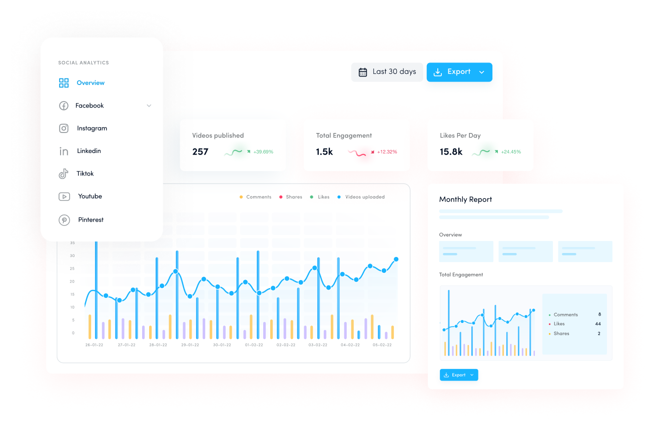 social media analytics